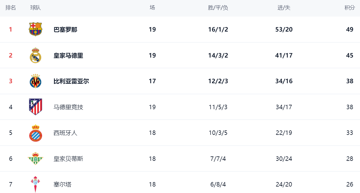 熊猫体育-塞维利亚比赛结果